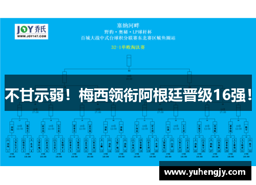 不甘示弱！梅西领衔阿根廷晋级16强！